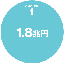 1.8兆円
