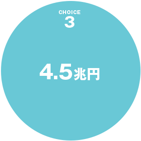 4.5兆円