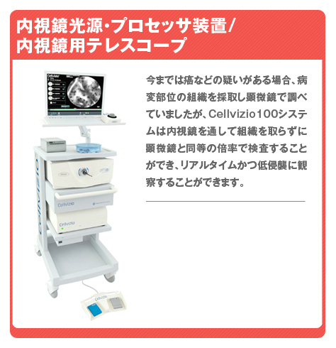 内視鏡光源・プロセッサ装置 内視鏡用テレスコープ
